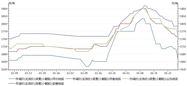 20200409105933_47019 恒峰g22 - 官方网站 -- 每天有惊喜