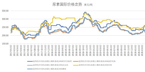 恒峰g22 - 官方网站 -- 每天有惊喜